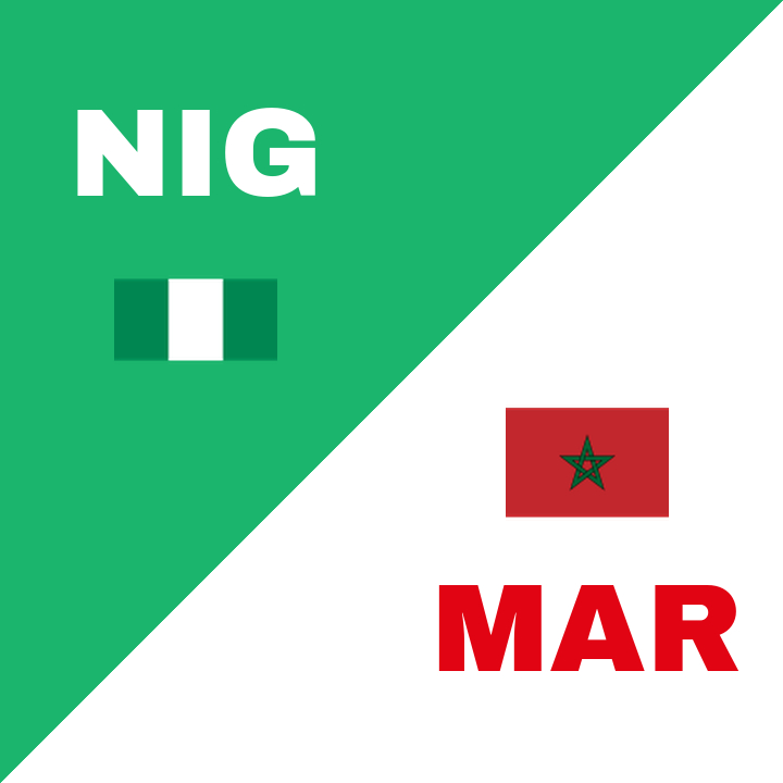 Nigeria och Marocko spelar oavgjort efter en intensiv semifinal