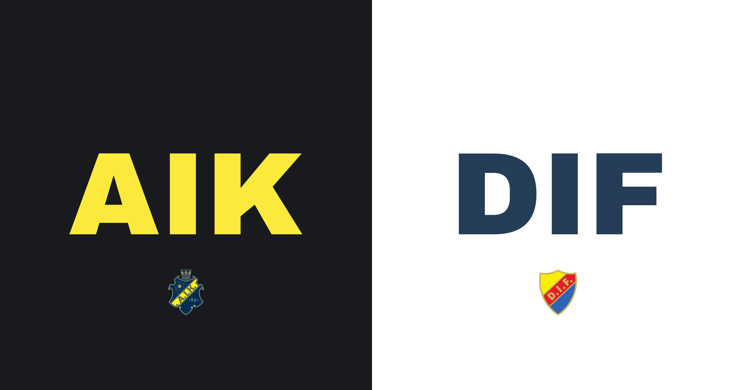AIK och Djurgårdens IF spelar oavgjort i Tvillingderbyt