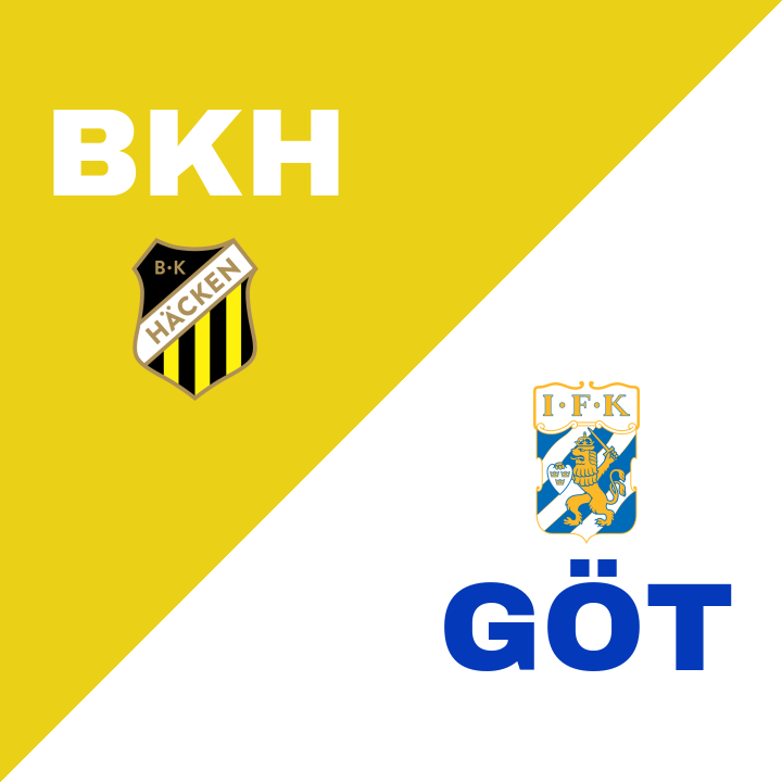 HT: Spännande derby med 1-1 mellan BK Häcken och IFK Göteborg