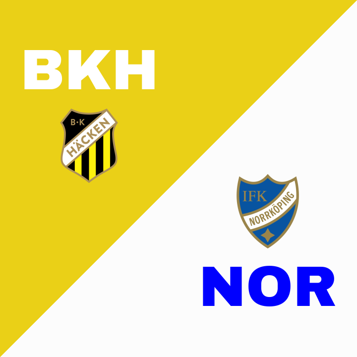 BK Häcken triumferar över IFK Norrköping på Bravida Arena
