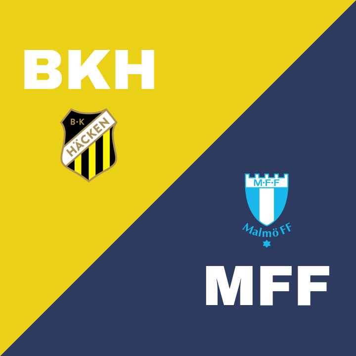 BK Häcken och Malmö FF delar på poängen i spännande drabbning