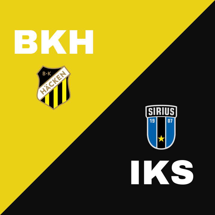 Delade poäng på Bravida Arena: BK Häcken och IK Sirius FK spelar 1-1