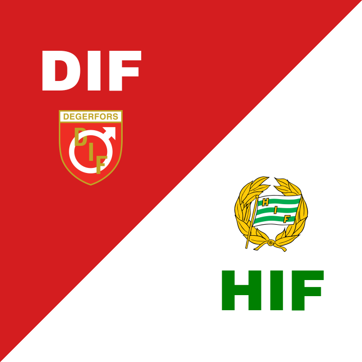 Degerfors IF och Hammarby IF delar poängen på Stora Valla