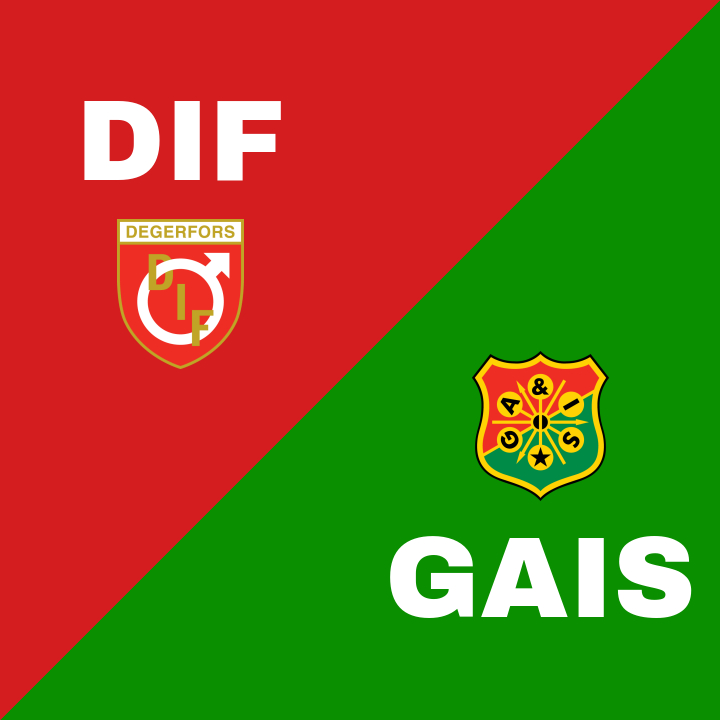 GAIS dominerar Degerfors IF på Stora Valla