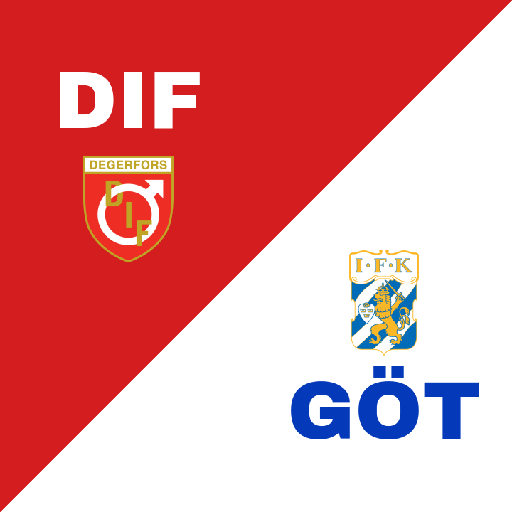 IFK Göteborg triumferar över Degerfors IF på Stora Valla