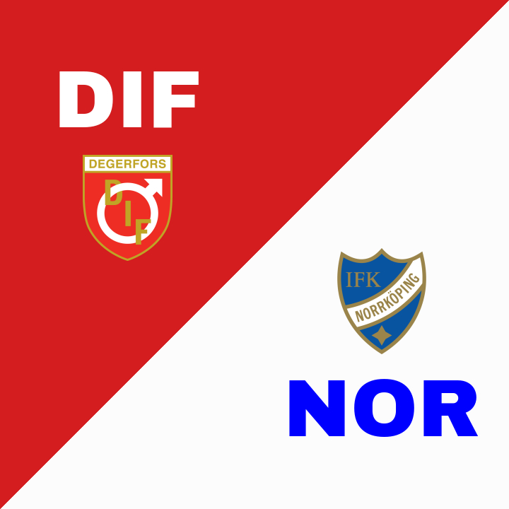 Degerfors IF och IFK Norrköping spelar oavgjort på Stora Valla