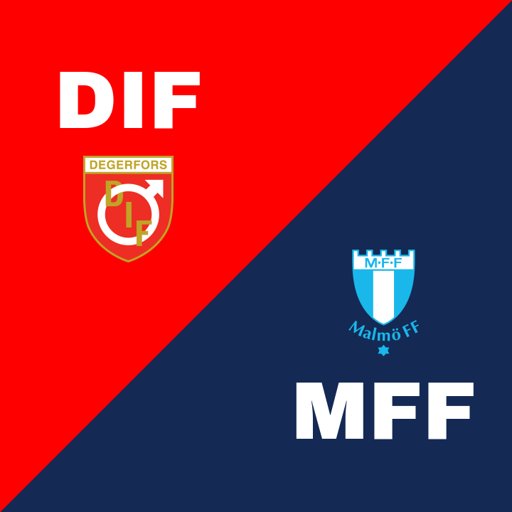 Malmö FF krossade Degerfors IF på Stora Valla