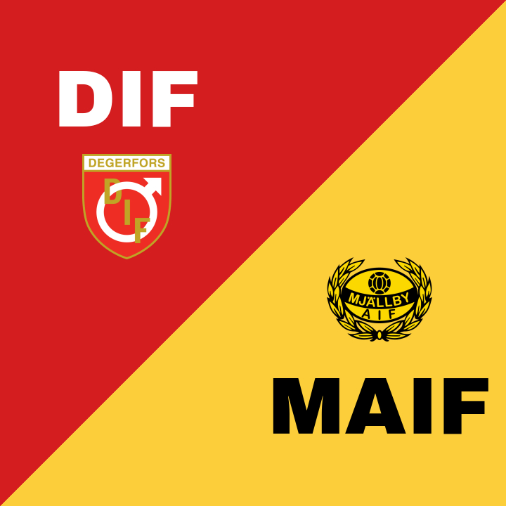 Mjällby AIF besegrar Degerfors IF i spännande match på Stora Valla