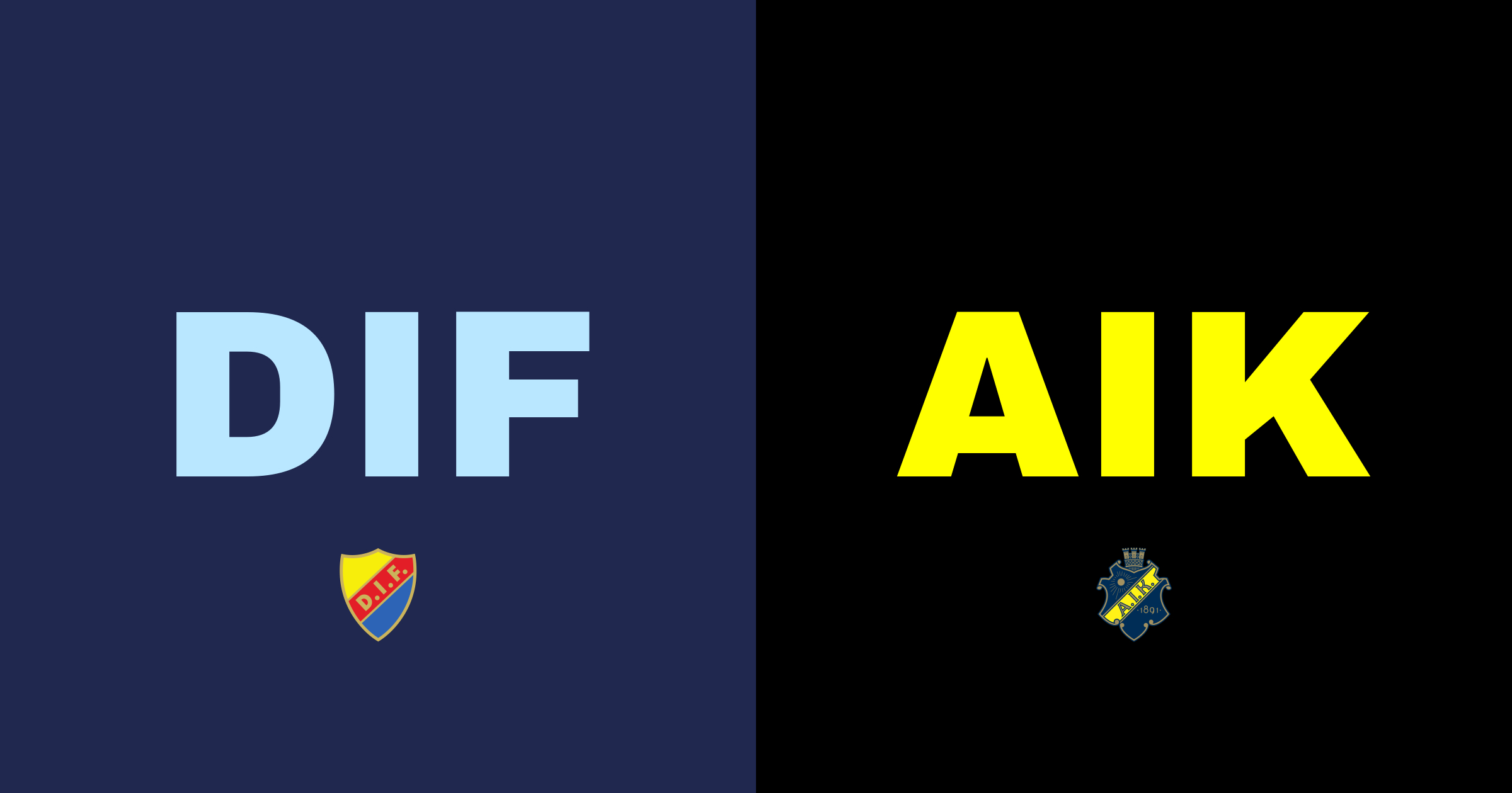 Djurgårdens IF och AIK delar på poängen i Tvillingderbyt