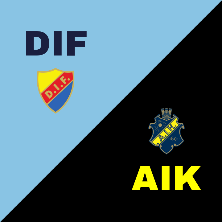 Djurgårdens IF och AIK delar på poängen i Tvillingderbyt
