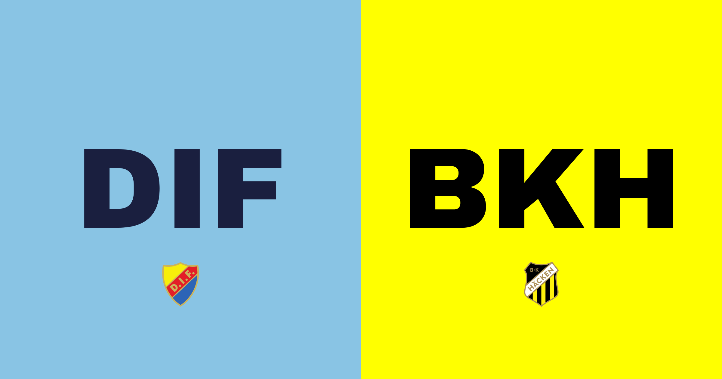 Djurgårdens IF och BK Häcken spelar oavgjort på 3Arena
