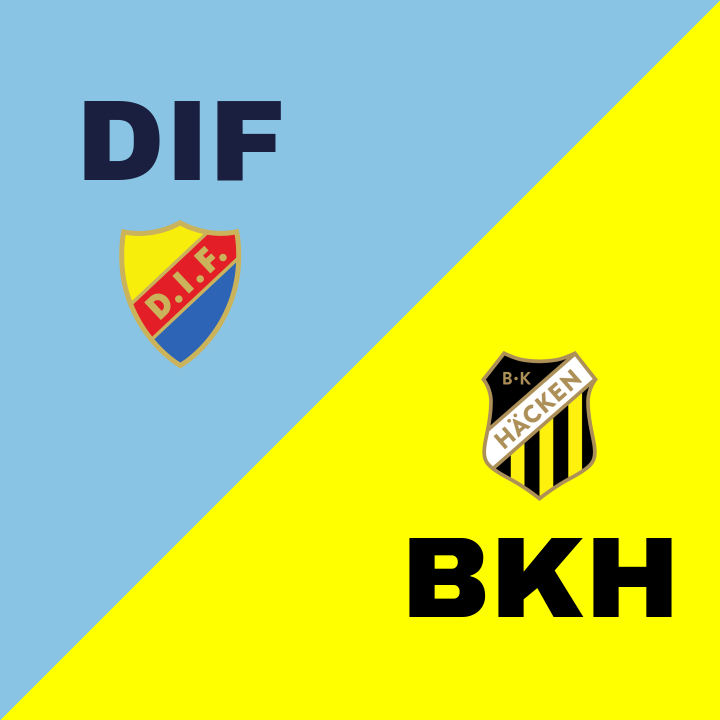 Djurgårdens IF och BK Häcken spelar oavgjort på 3Arena