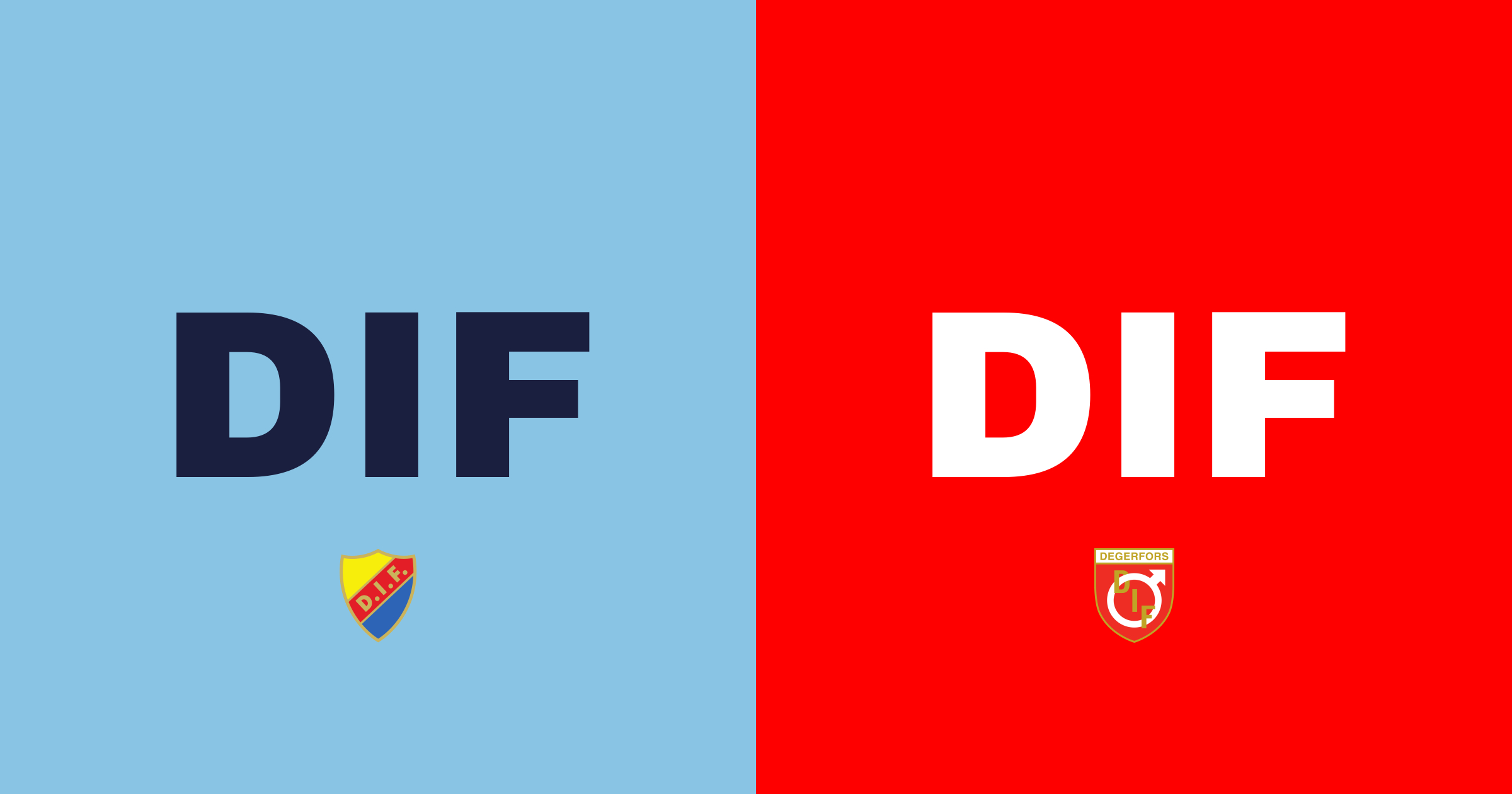 Djurgårdens IF krossade Degerfors IF på 3Arena – 5-1!