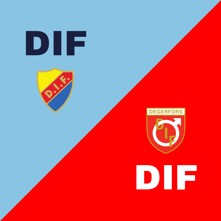 Inför Djurgårdens IF - Degerfors IF i Allsvenskan