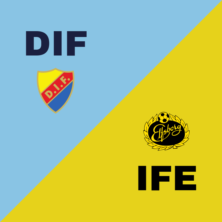 Djurgårdens IF tar hem segern mot IF Elfsborg på 3Arena