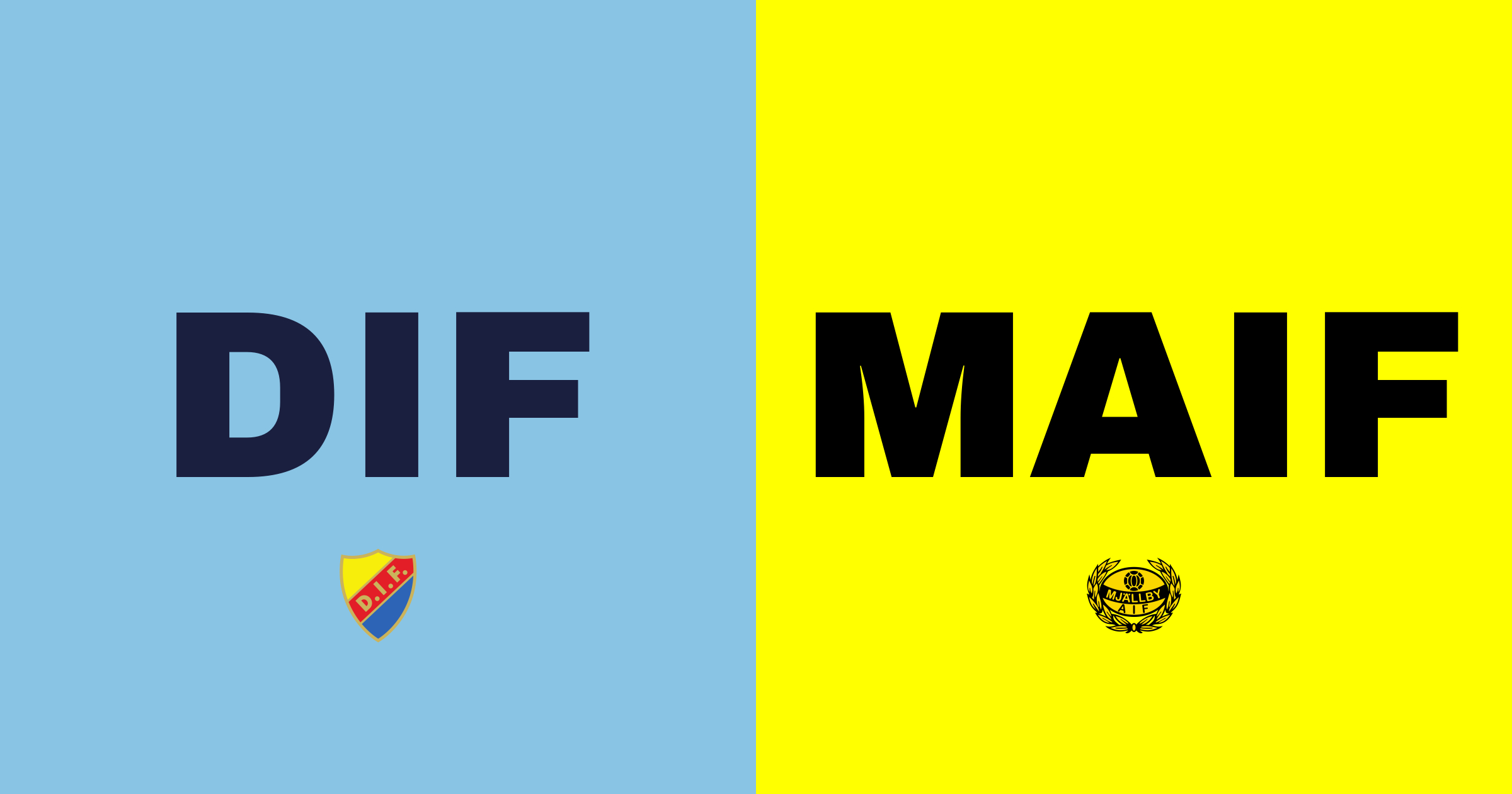 Mjällby AIF skapar chock med seger mot Djurgårdens IF på 3Arena