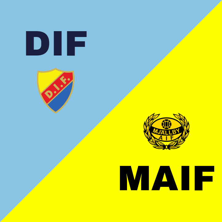 Mjällby AIF skapar chock med seger mot Djurgårdens IF på 3Arena