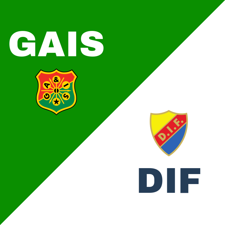 Inför matchen: GAIS tar emot Djurgårdens IF på Gamla Ullevi