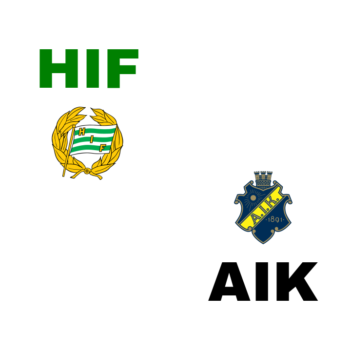 Inför matchen: Hammarby IF och AIK drabbar samman i ett hett Stockholmsderby