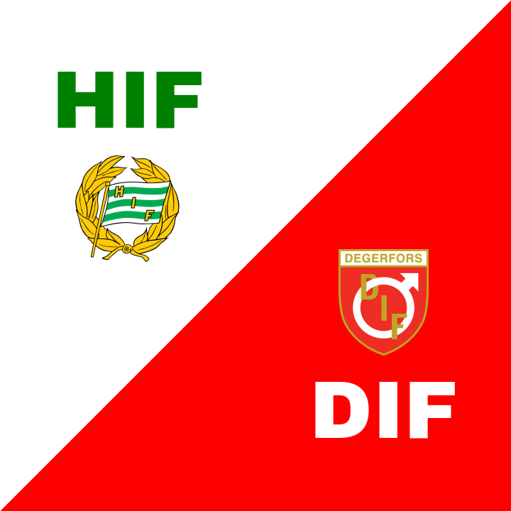 Hammarby IF vinner med 1-0 mot Degerfors IF på 3Arena