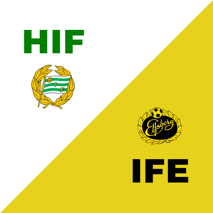 Hammarby IF krossade IF Elfsborg på 3Arena