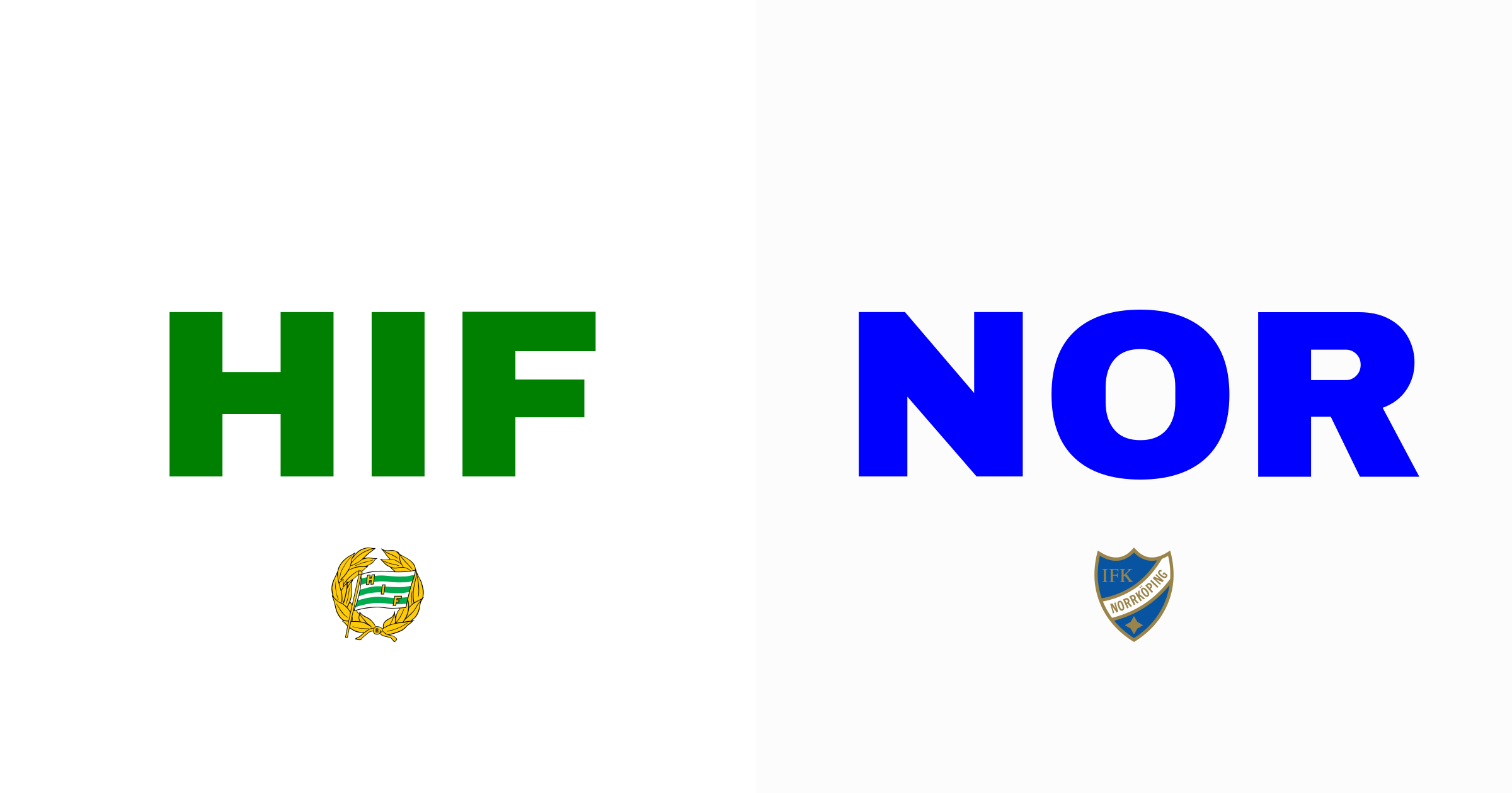 Hammarby IF och IFK Norrköping spelar oavgjort på 3Arena