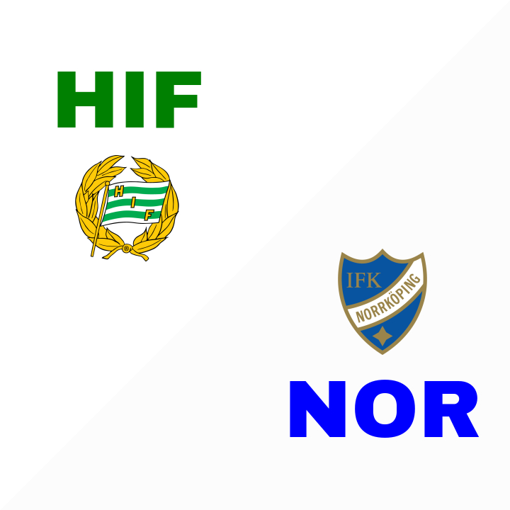 Hammarby IF och IFK Norrköping spelar oavgjort på 3Arena