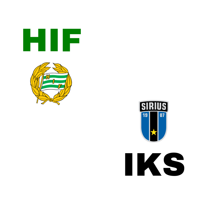 Hammarby IF triumferar över IK Sirius FK på 3Arena