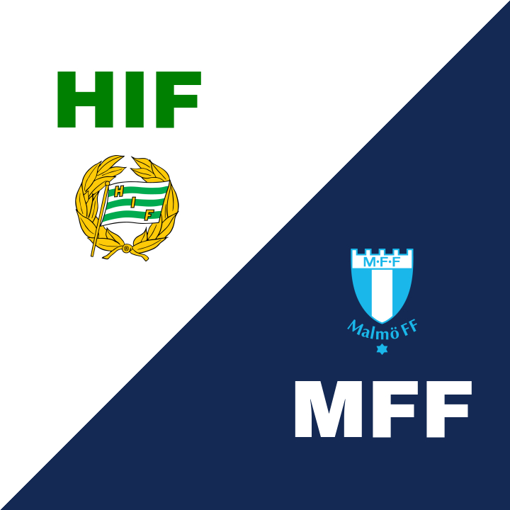 Hammarby IF triumferar över Malmö FF på 3Arena