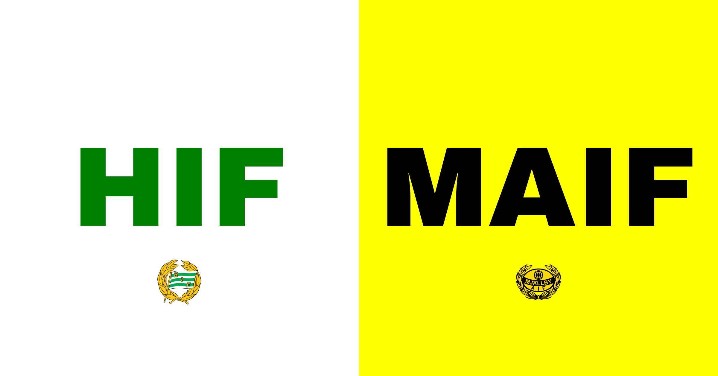 Mjällby AIF segrar över Hammarby IF på 3Arena