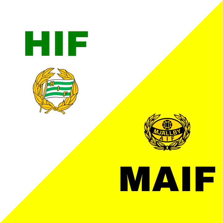 Mjällby AIF segrar över Hammarby IF på 3Arena
