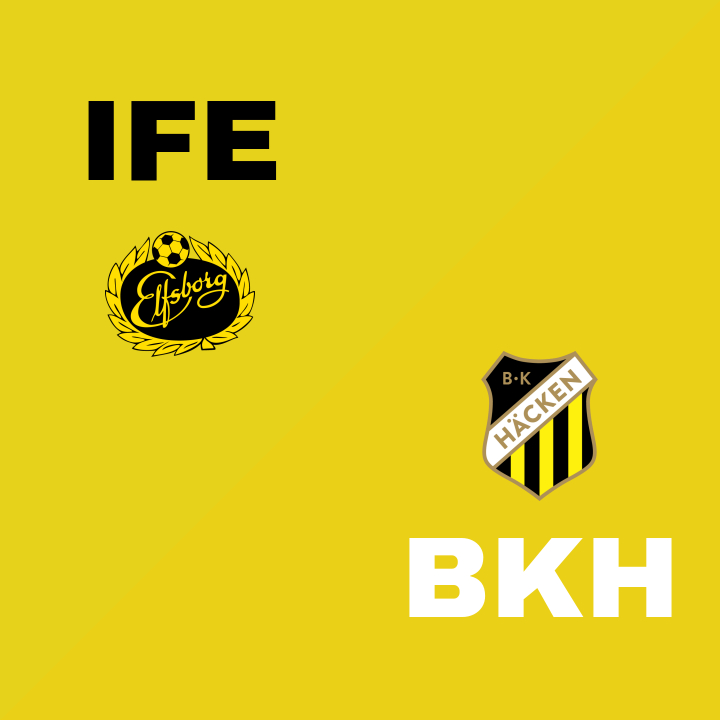 Inför IF Elfsborg - BK Häcken: En viktig kamp i Allsvenskan
