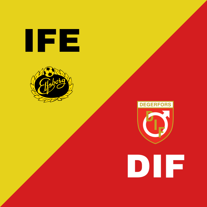 Degerfors IF segrar över IF Elfsborg på Borås Arena med 2-1