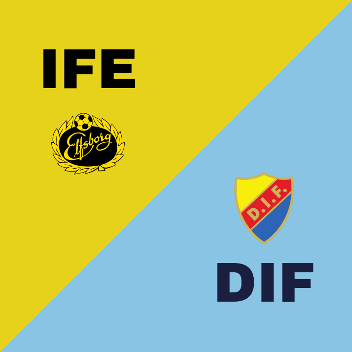 IF Elfsborg krossar Djurgårdens IF med 4-0 på Borås Arena