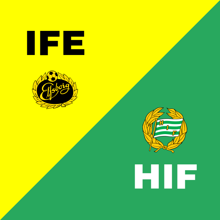 Hammarby IF krossar IF Elfsborg på Borås Arena