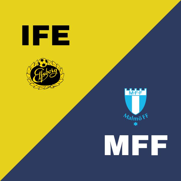 IF Elfsborg och Malmö FF delar på poängen i Borås
