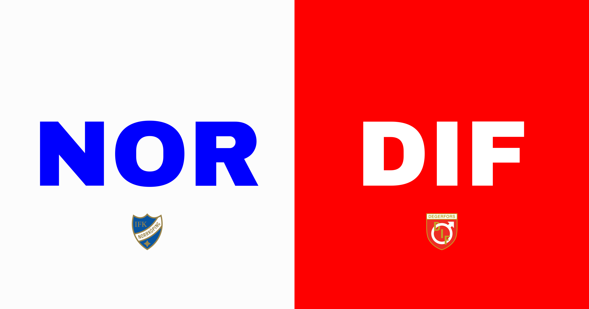 Degerfors IF triumpherar över IFK Norrköping på PlatinumCars Arena