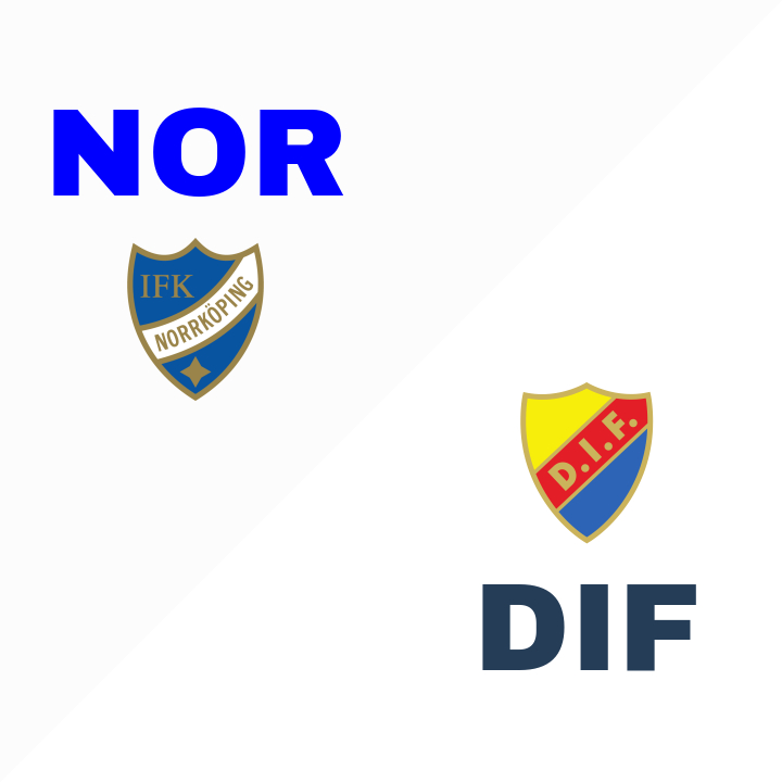 Inför matchen: IFK Norrköping mot Djurgårdens IF på PlatinumCars Arena