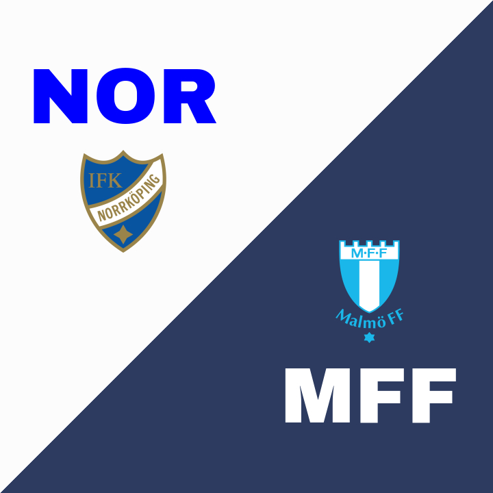 Malmö FF segrar mot IFK Norrköping på PlatinumCars Arena