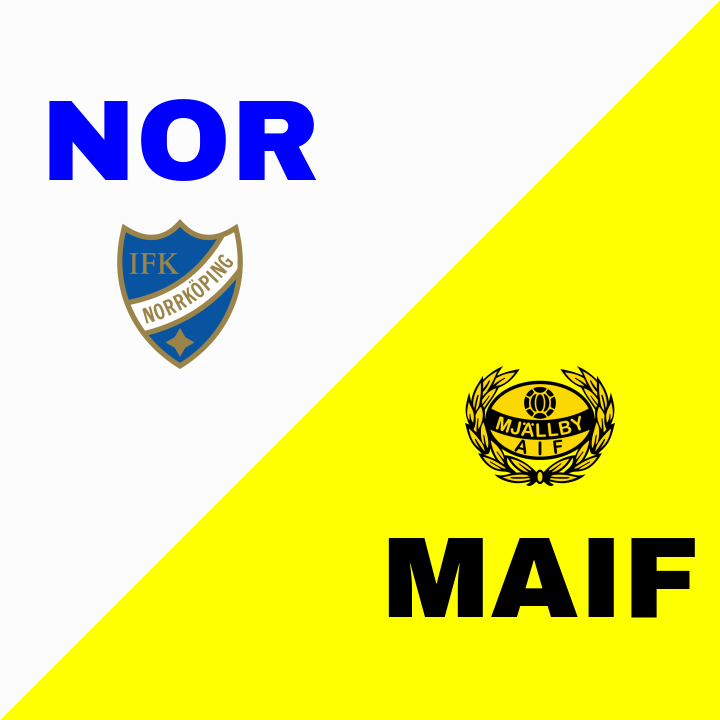 Spännande oavgjort mellan IFK Norrköping och Mjällby AIF på PlatinumCars Arena