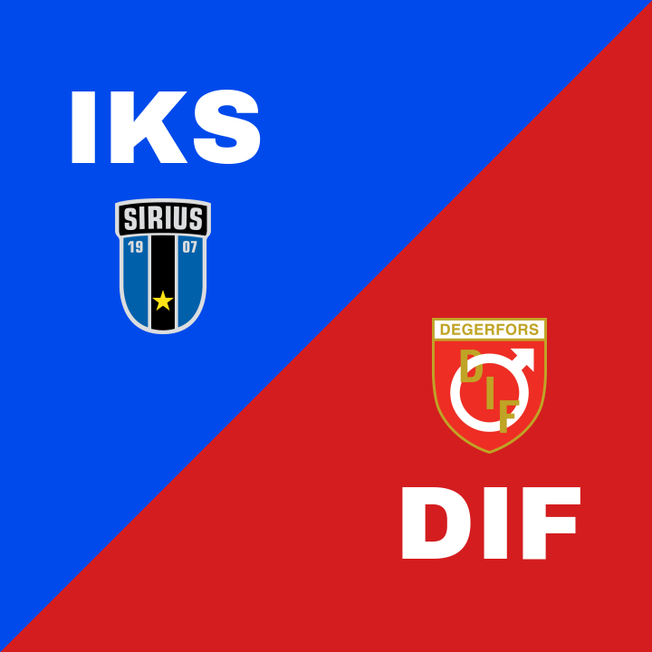 Degerfors IF chockar IK Sirius FK med 3-1-seger på Studenternas IP