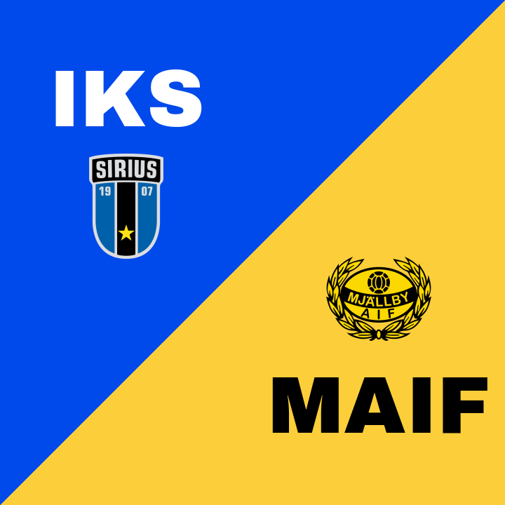 Mjällby AIF besegrar IK Sirius FK med 2-1 på Studenternas IP