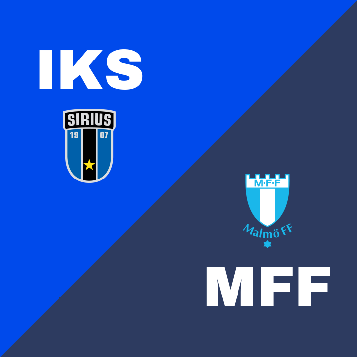 IK Sirius FK krossade Malmö FF med 5-1 på Studenternas IP