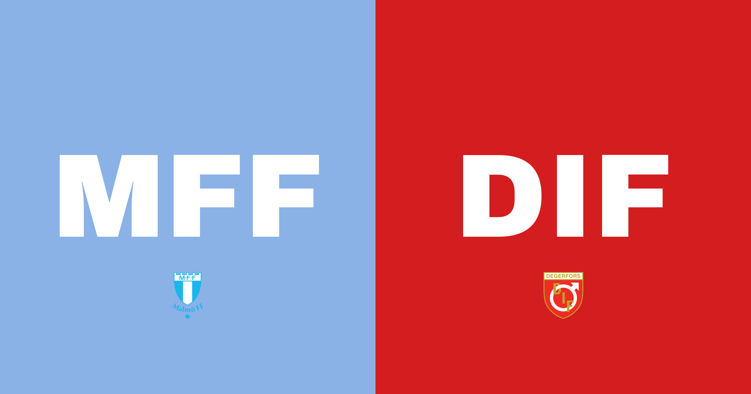 Inför Malmö FF - Degerfors IF: En spännande Allsvenskan-dag på Eleda Stadion
