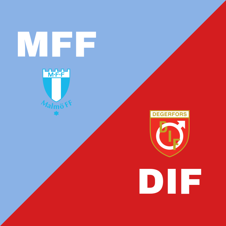 Inför Malmö FF - Degerfors IF: En spännande Allsvenskan-dag på Eleda Stadion