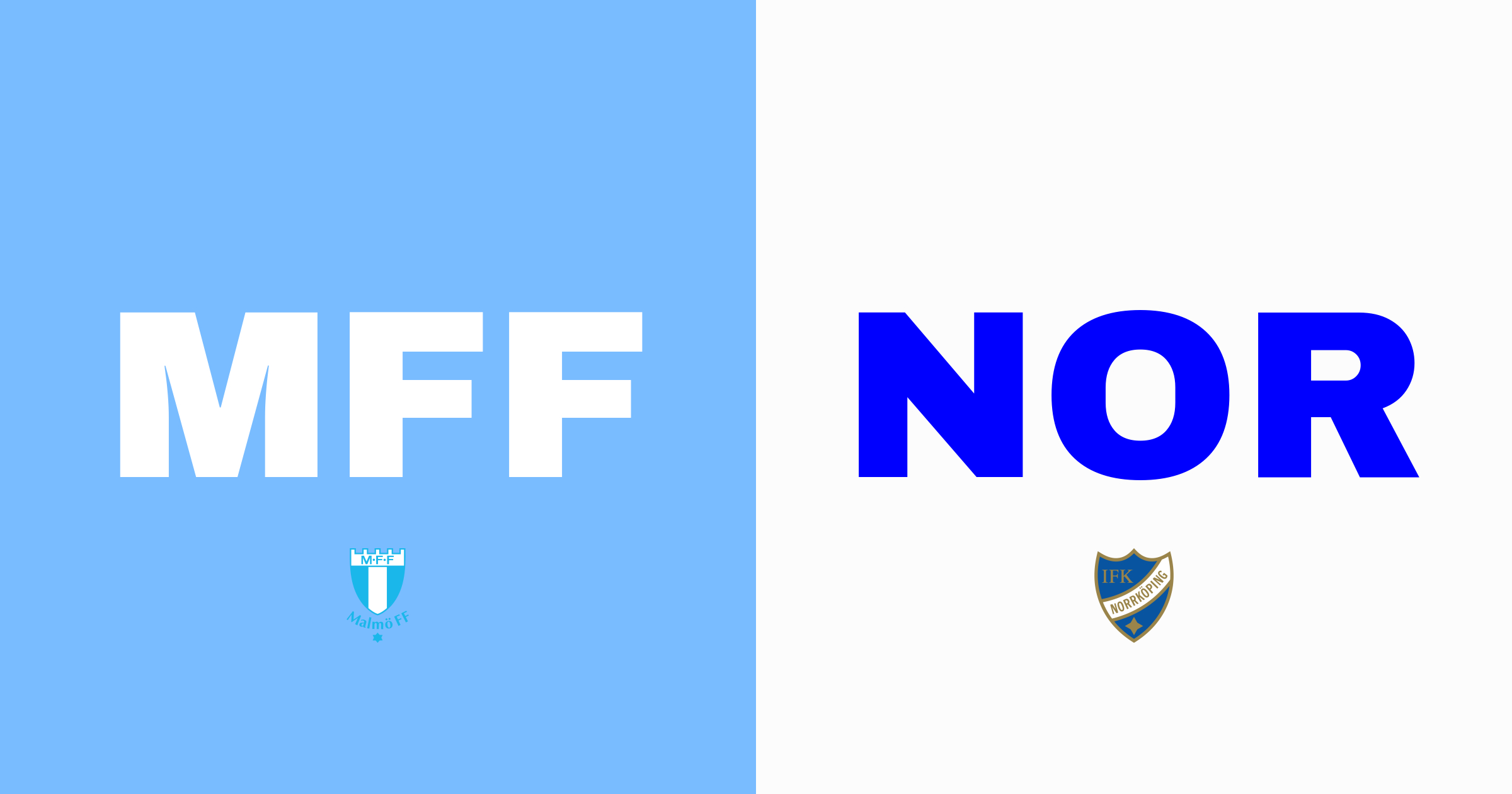 Malmö FF dominerar IFK Norrköping på Eleda Stadion