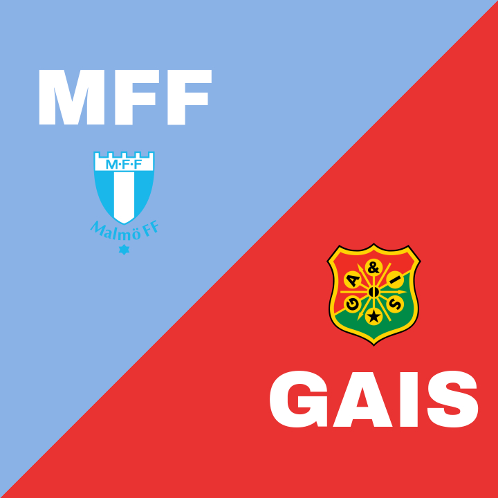 Malmö FF vinner över GAIS och håller drömmen om Europaplats vid liv