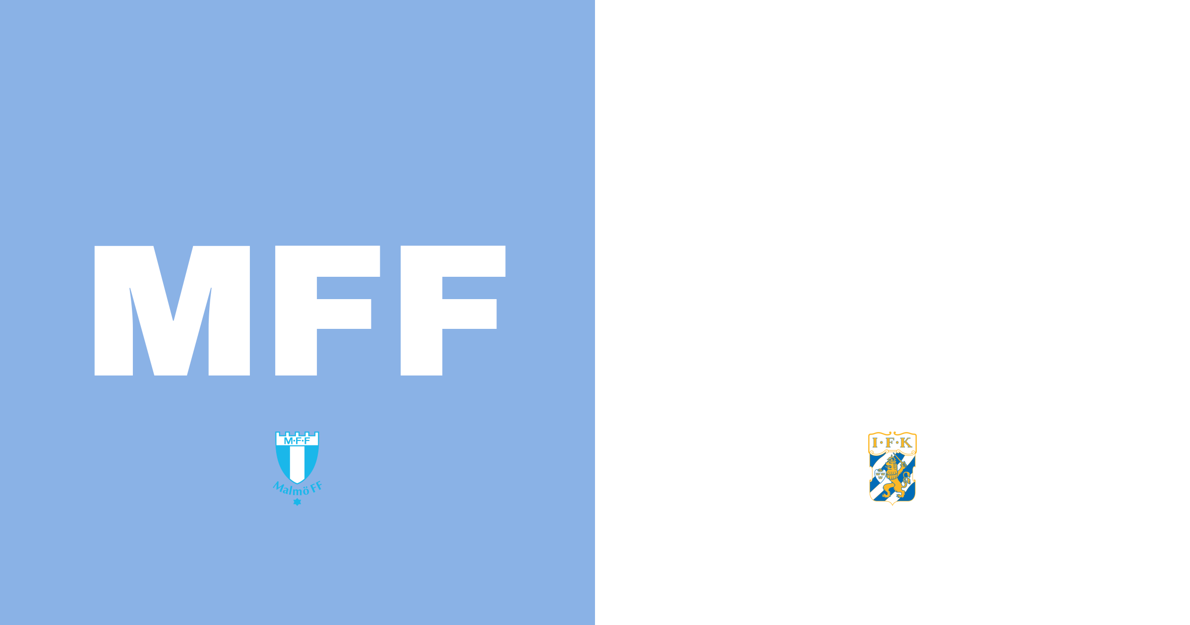 Malmö FF och IFK Göteborg spelar oavgjort efter straffmiss