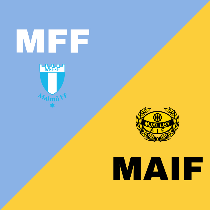 Mjällby AIF lyckas överlista Malmö FF på Eleda Stadion