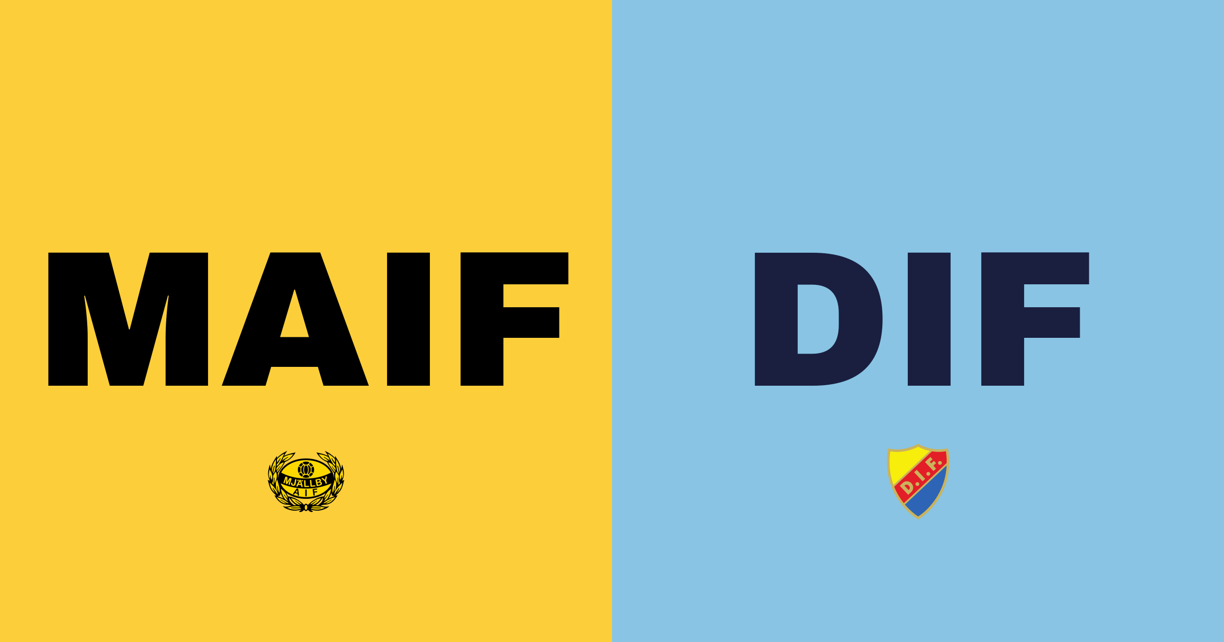 Spännande drabbning på Strandvallen: Mjällby AIF och Djurgårdens IF spelar oavgjort